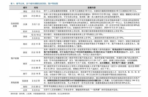 行業觀察 從喬治白（002687）與日上集團（002593）看職業裝與醫學試驗的跨界聯想